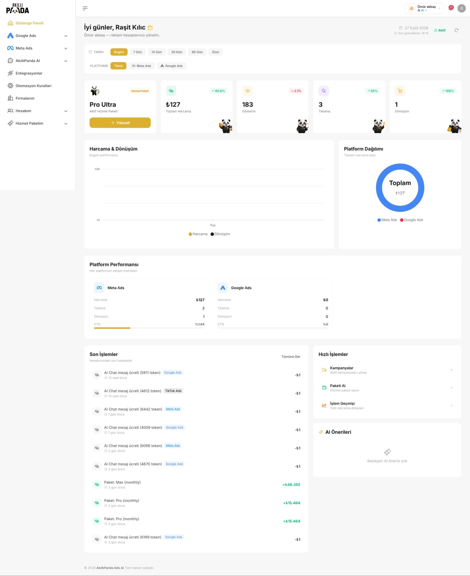 AkıllıPanda Ads Ai gösterge paneli: Google Ads ve Meta Ads harcamaları tek ekranda