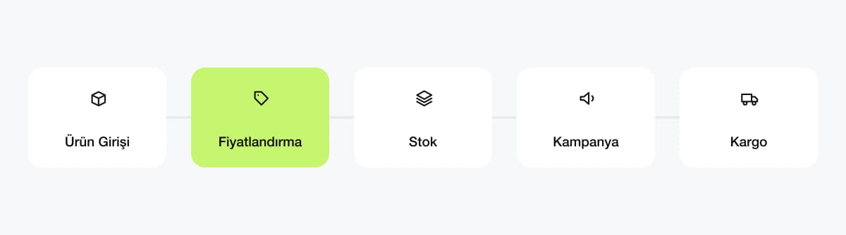 Uçtan Uca Operasyon Ortağı interface
